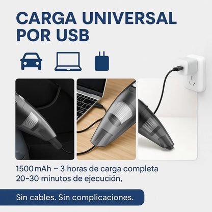 Aspiradora Inalámbrica Portátil Carro/Hogar