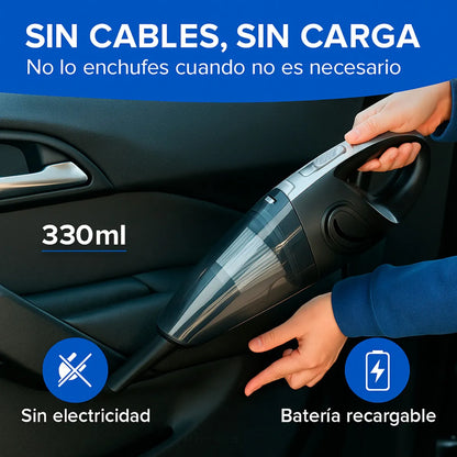 Aspiradora Inalámbrica Portátil Carro/Hogar